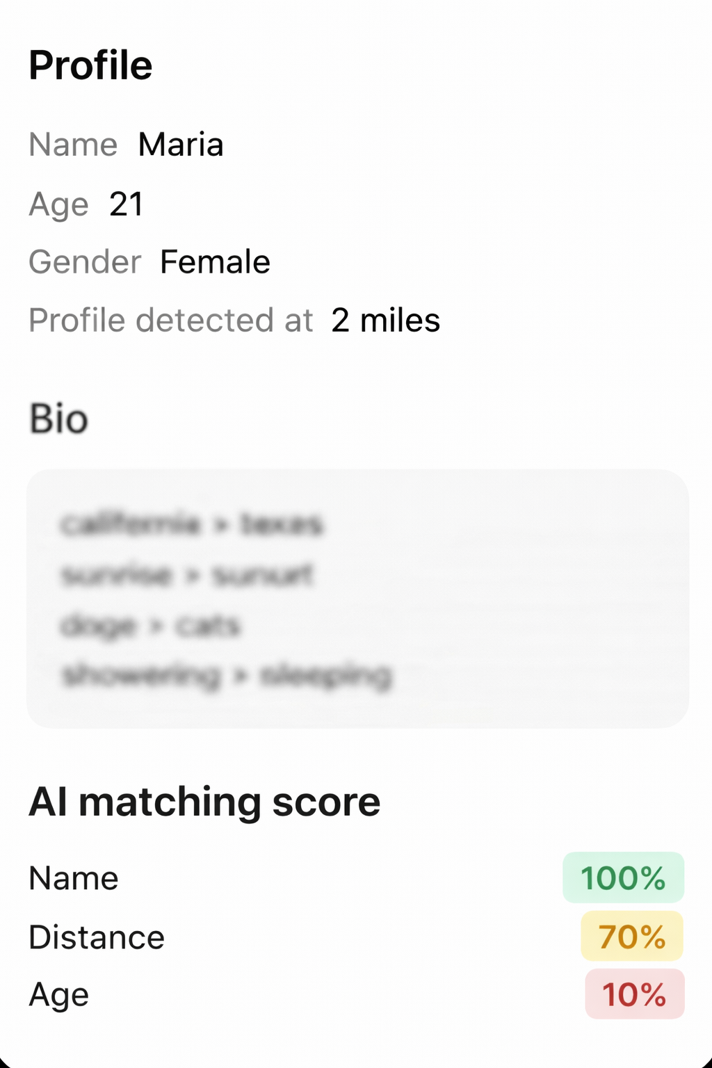 Profile Data